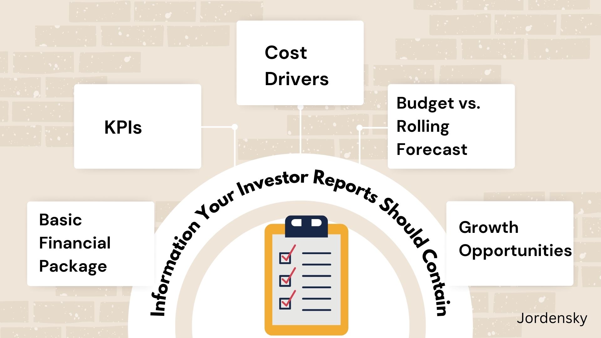 Information should your investor reports contain
