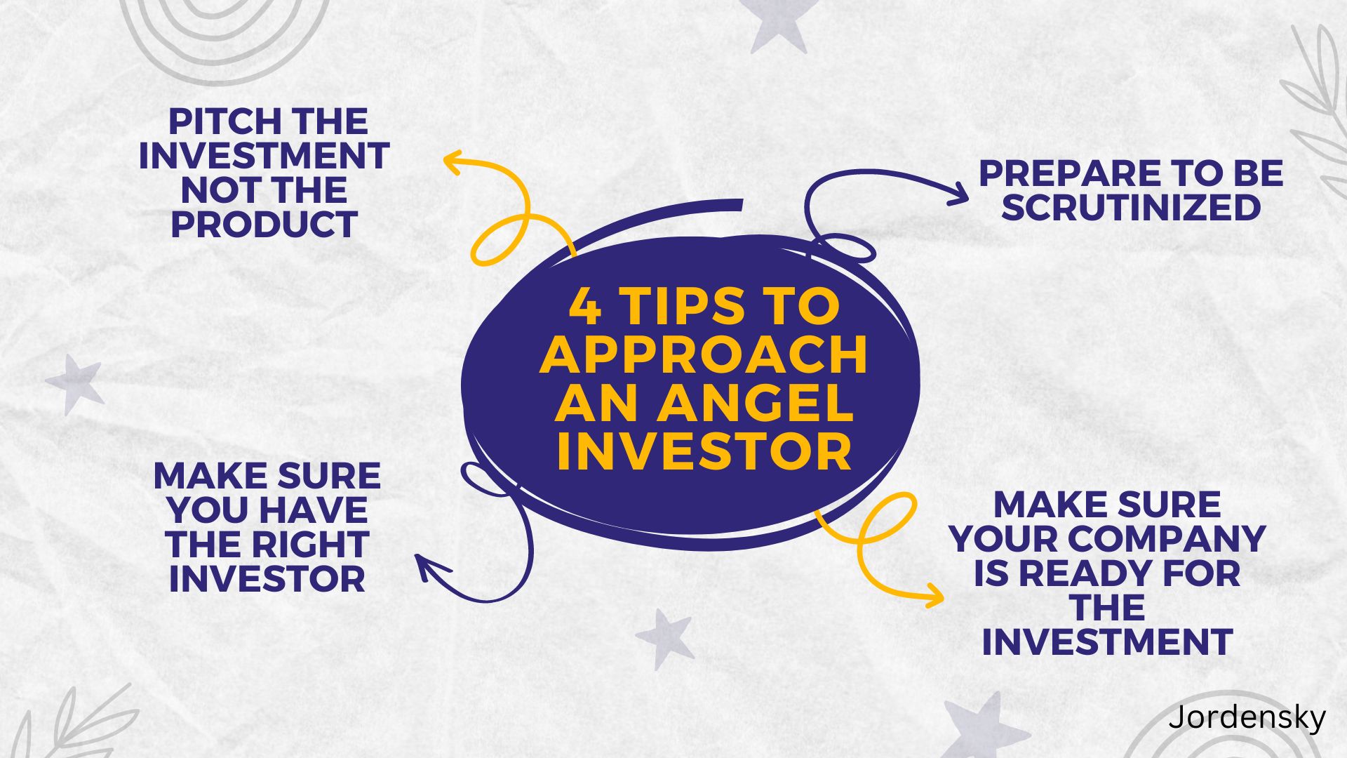4 Tips to Approach an Angel Investor