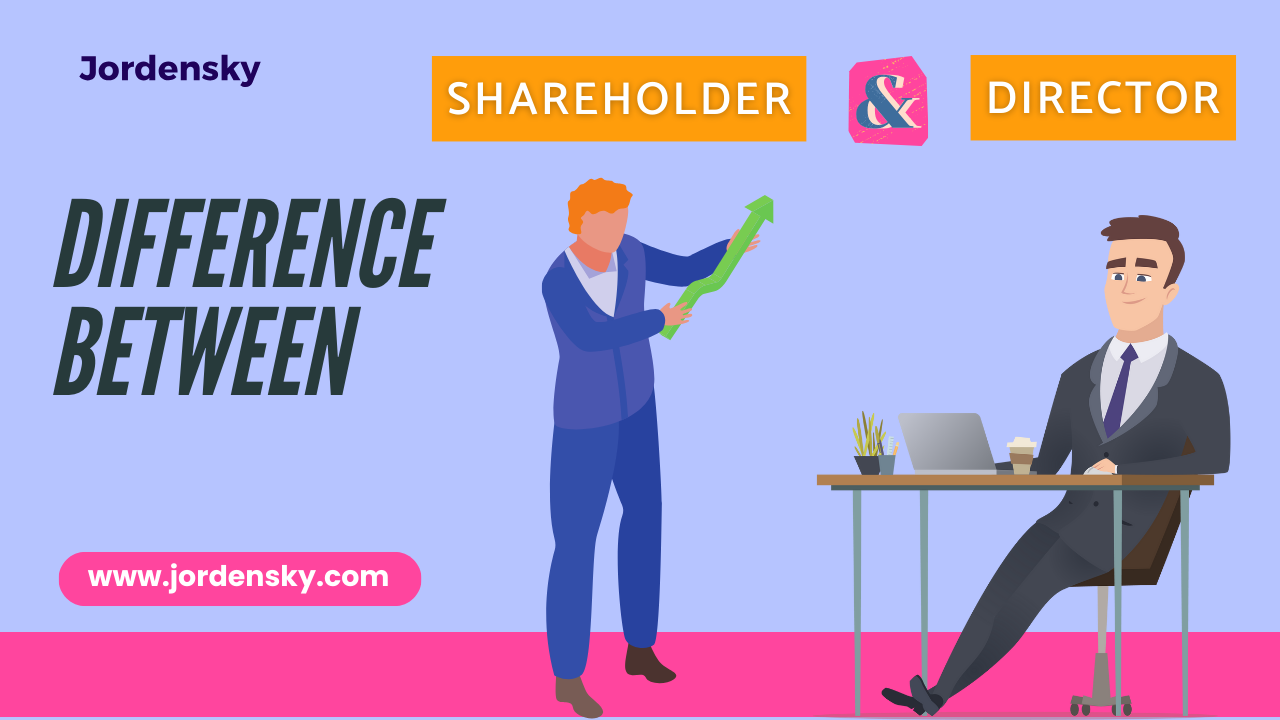 Essentials of Business: Shareholders and Directors Defined 📊