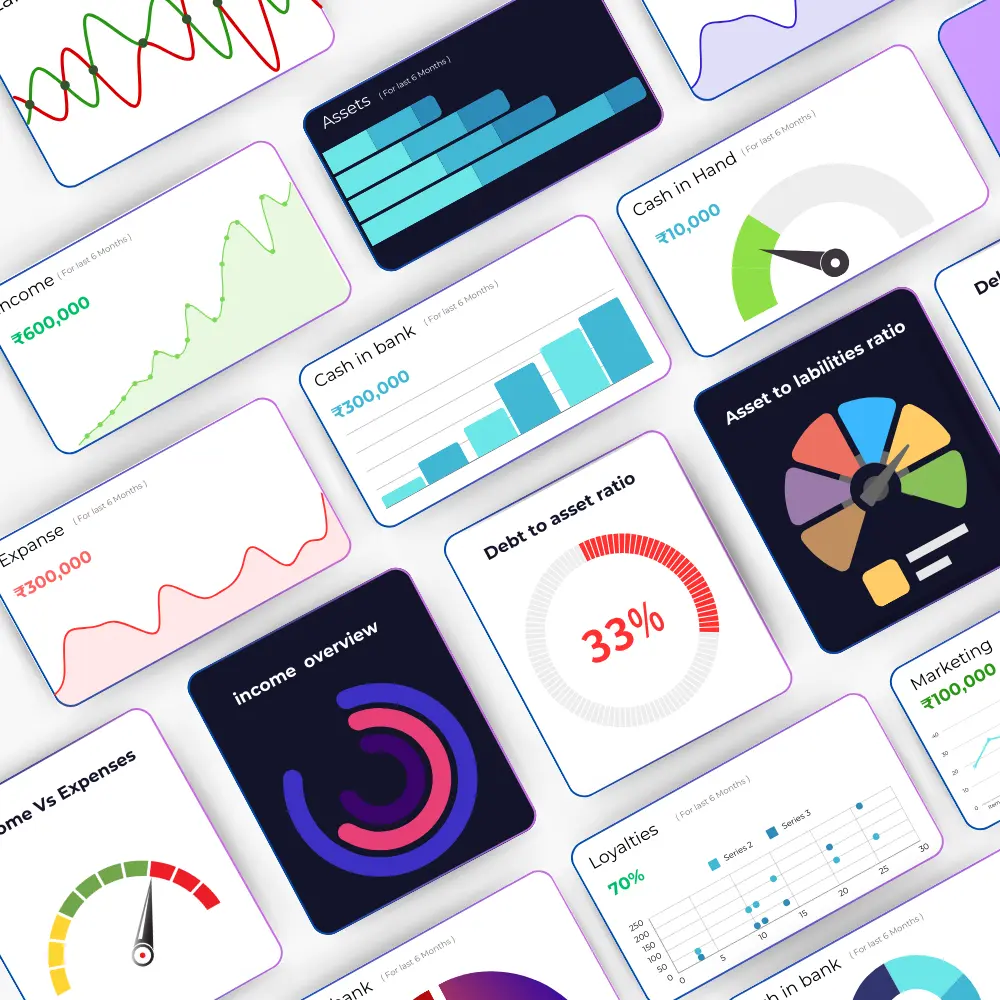 CFO Support for Growing Business