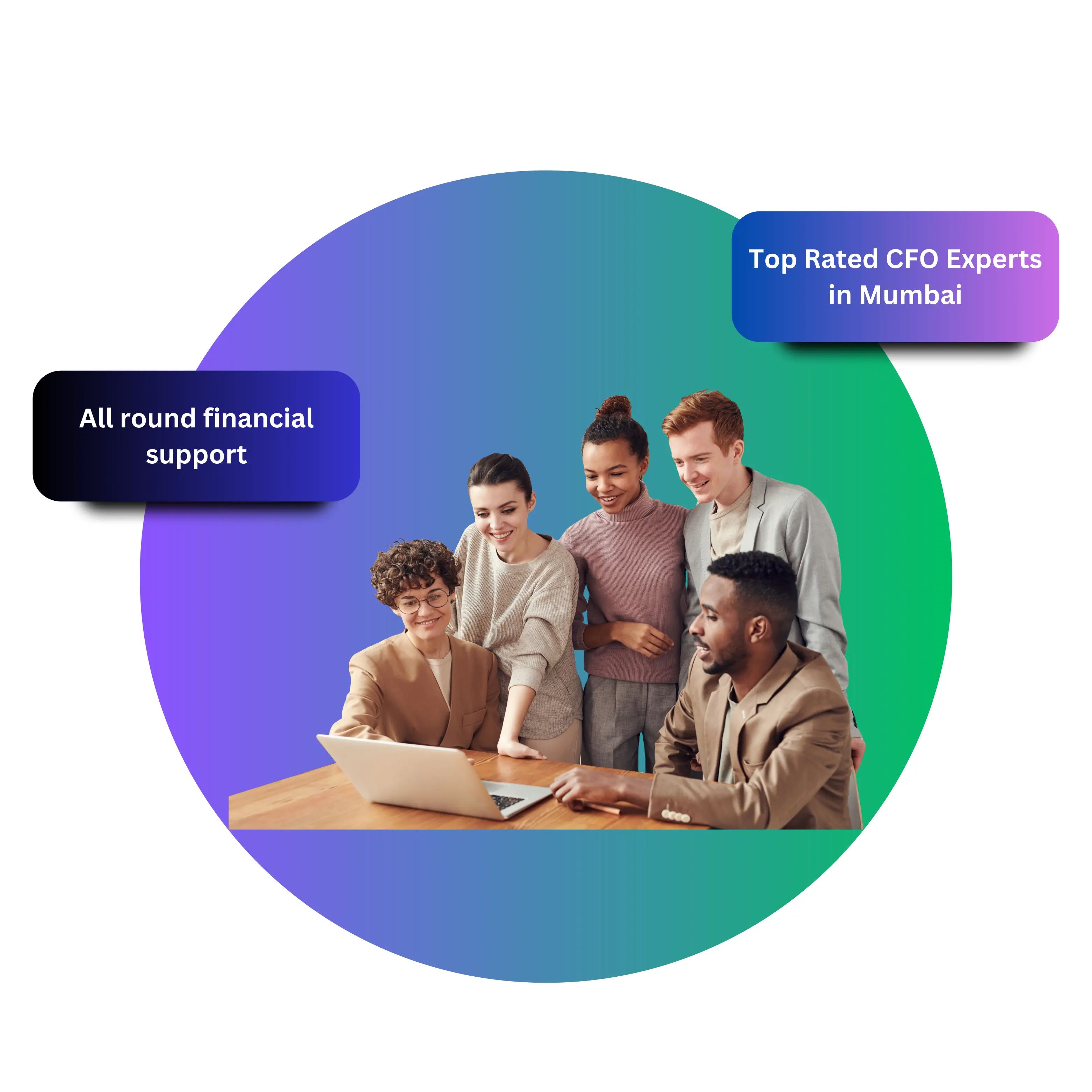 Our Proven Process for Effective CFO Services